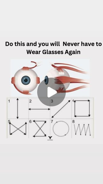 Posturepro on Instagram: "Try starting the day with w/1-3 mins of eye exercises. The research-supported benefits are significant & long-lasting in dopamine and thereby elevated mood, alertness, and focus.

Here are three simple exercises you can do every morning:

1.    Eye Rolling: Sit comfortably, close your eyes, and slowly roll your eyes in a circular motion. Do this for about a minute, changing directions halfway through.

2.    Focus Shifting: Hold your thumb a few inches away from your face and focus on it. Slowly move your thumb away while keeping your focus on it. Then, shift your focus to something farther away. Repeat this for about a minute.

3.    Near and Far Focus: Look at something close to you for 10-15 seconds, then shift your focus to something far away for another 10-15 Archery Exercises, Eyes Exercise, Healing Exercises, Increase Dopamine, Corpus Callosum, Fear 3, Fix Your Posture, Pulling An All Nighter, Brain Connections