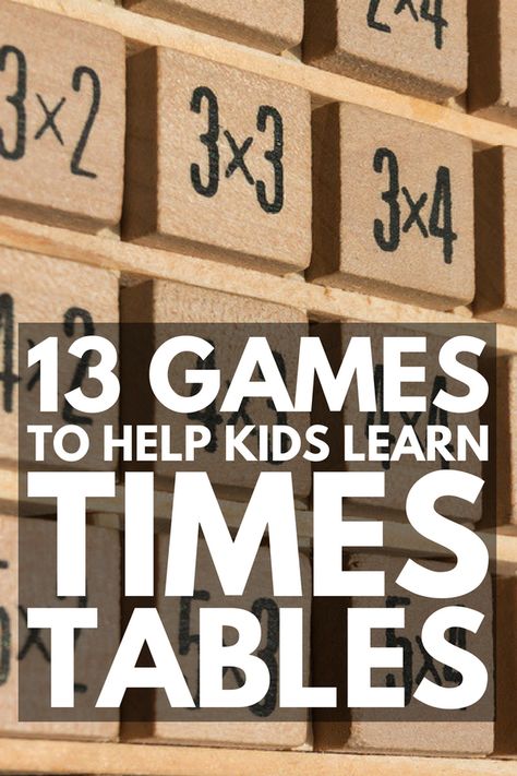 Times Tables Tricks, Teach Times Tables, Multiplication Fun, Learning Everyday, Teaching Multiplication, Multiplication Games, Math Multiplication, Free Math Worksheets, Times Tables