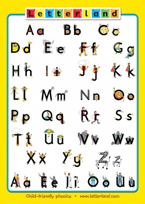 Letterland Alphabet Poster Letter Land, Grade R Worksheets, Free Printable Alphabet, Phonics Posters, English Education, Teaching Shapes, Alphabet Learning, Preschool Reading, Abc Activities