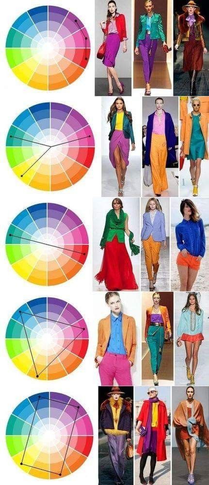 Outfit Color Theory, Complementary Colors Fashion Outfits, Trendy Colors 2023 Fashion, 3 Color Combinations Outfits, Good Color Combinations For Outfits, Two Colors That Go Well Together, Complementary Colors Outfit, Colors That Go Well Together, Color Outfit Combinations