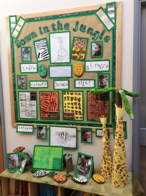 Mrs Burns on Twitter: "So proud of our amazing nursery children! Our last display of the year...#EYFS #nursery #art… " Animal Area Childcare, Display Boards Nursery, Hessian Classroom Display, Nursery Displays, Nursery Display Boards, Cats Outdoors, Preschool Displays, Handas Surprise, Jungle Activities