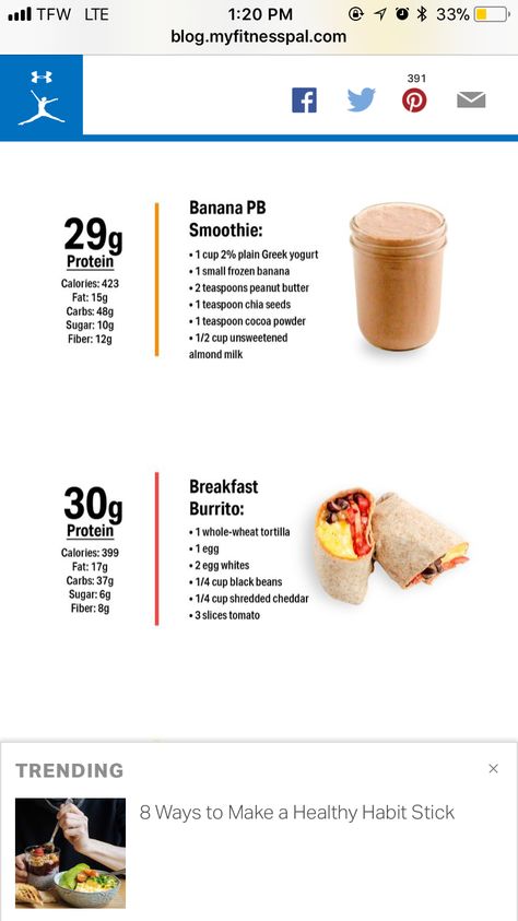 Breakfast with 30g protein Meals With 30g Protein, Highly Protein Breakfast, 20g Protein Breakfast, High Volume Breakfast Recipes, Breakfast With 30g Protein, 30g Protein Breakfast Ideas, 35g Protein Breakfast, 30g Of Protein Meals, 20 Gram Protein Breakfast