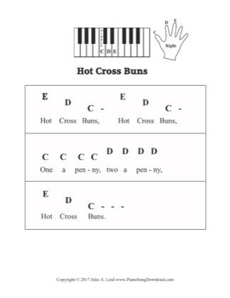 Pre Staff Piano Sheet Music, Letters For Preschool, Keyboard Songs, Piano Music With Letters, Keyboard Notes, Staff Music, Sheet Music Letters, Beginning Piano, Piano Songs For Beginners