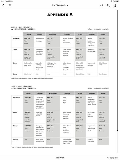 The Obesity Code Meal Plan, Obesity Code Meal Plan, Pescatarian Meal Plan, Ozempic Diet, Stir Fry Greens, Crunchy Mom, Apple Water, The Obesity Code, Crunchy Moms