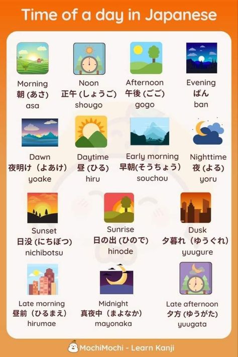 Japanese Learning Notes, Vocab Lessons, Day In Japanese, Japanese Vocab, Learn Kanji, Learn Japanese Beginner, Japanese Pictures, How To Speak Japanese, Learn Japan