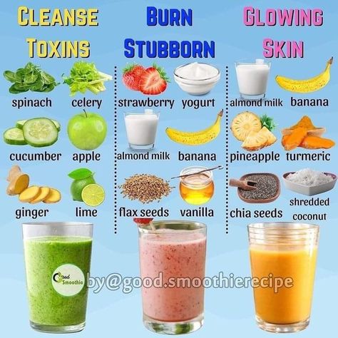 Easy Healthy Smoothie Recipes, Healthy Diet Smoothies, Kreative Snacks, Resep Smoothie, Fruit Smoothie Recipes Healthy, Easy Healthy Smoothies, Smoothie Recipes Healthy Breakfast, Smoothie Cleanse, Smoothie Drink Recipes