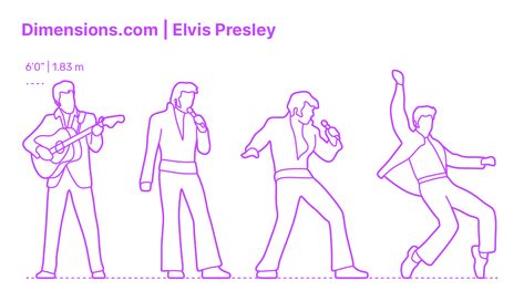 Elvis Outline Tattoo, Subtle Elvis Tattoo, Small Elvis Tattoo Simple, Elvis Silhouette Tattoo, Elvis Outline, Elvis Embroidery, Elvis Tattoo For Women, Elvis Presley Tattoo Ideas, Elvis Inspired Tattoos