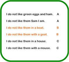 Poetry devices 2019 | Other Quiz - Quizizz Rhyme Scheme Examples, Simile Poems, What Is Poetry, Free Verse Poetry, Rhyming Couplet, Iambic Pentameter, Types Of Poems, Writing Childrens Books, English Ideas