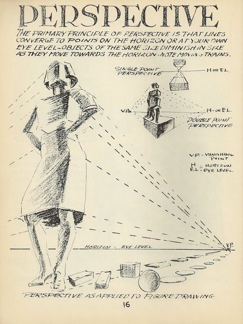 Drawing Foreshortening, Figure In Perspective, Human Proportions, Life Drawing Classes, Art Theory, Perspective Art, Perspective Drawing, Learn Art, Art Instructions