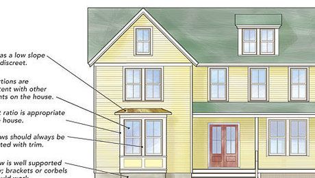 Bay Windows That Belong - Fine Homebuilding Bump Out Dining Room, Architecture Definition, Bay Window Exterior, Window Exterior, Bay Windows, Craftsman Style, Bay Window, Windows And Doors, House Exterior