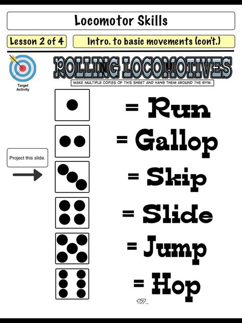 (PK-K Locomotor Movements) Locomotor Movements Pictures, Locomotor Games Physical Education, Locomotor Activities For Kids, Phys Ed Games Elementary, Locomotor Movements Activities, Locomotor Movements, Pe Games Elementary, Physical Education Lesson Plans, Elementary Games