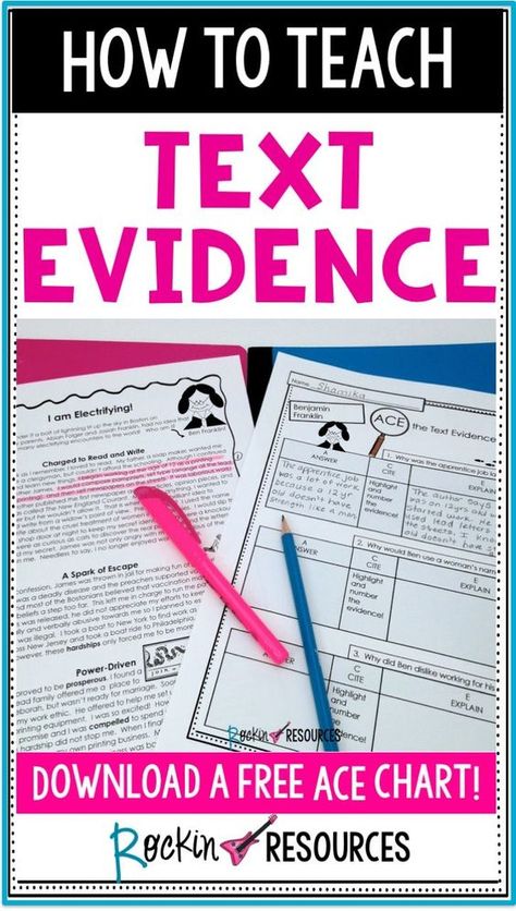 Teaching Text Evidence, Race Strategy, Citing Text Evidence, Citing Evidence, Reading Anchor Charts, Third Grade Reading, Text Evidence, 5th Grade Reading, Writer's Workshop