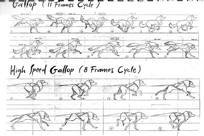 Living Lines Library: Balto (1995) - Character Studies Principles Of Animation, Run Cycle, Dog Animation, Animation Sketches, Model Sheet, Animation Tutorial, Character Study, Animation Reference, Dog Runs