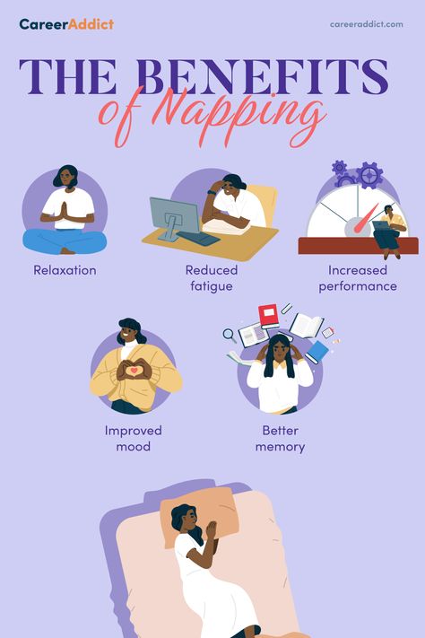 If you set your own working hours or have a long enough lunch break, try #napping! 😉 #productivitytips #productivityhacks Benefits Of Napping, Nap Benefits, Power Naps, Benefits Of Sleeping, List Of Careers, Career Test, Career Ideas, Benefits Of Sleep, Sleep Early