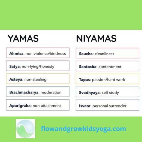 The Yamas and Niyamas can be the digestible, accessible cornerstone of yoga philosophy for children and youth. Have questions? We're here to help 🙏🏻🙏🏼🙏🏽  We're also in the midst of our Yoga Philosophy for Kids module and offering it again in the summer!   --->>> https://www.flowandgrowkidsyoga.com/products/yoga-philosophy-for-kids 🙏🏻🙏🏼🙏🏽  #yamasandniyamas #yogaphilosophy #yogaphilosophyforkids #yogateachertrainingmodules #lifelonghealthyhabits Yoga Philosophy Learning, Philosophy For Children, Yamas And Niyamas, Pranayama Yoga, Yoga Sutras, Yoga Philosophy, Spiritual Encouragement, Yoga Routine, Pranayama