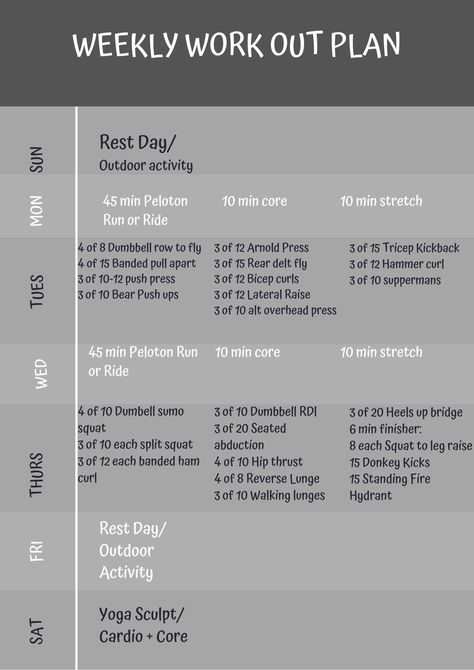 Peloton + strength training ❤️ Peloton Schedule, Peloton Workouts, Spin Workout, Peloton Workout, Beginner Workout Schedule, Bike Workouts, Monday Motivation Fitness, Strength Training Plan, Weight Training Plan