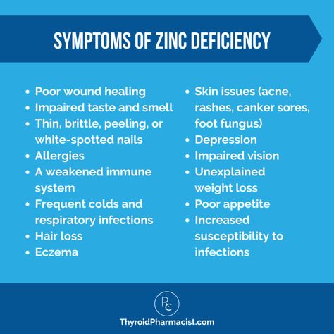 How Zinc Deficiency Affects Hashimoto's - Dr. Izabella Wentz Zinc Deficiency Symptoms, Izabella Wentz, Copper Toxicity, Zinc Rich Foods, Failure To Thrive, Deficiency Symptoms, Zinc Deficiency, Canker Sore, Vitamin D Deficiency