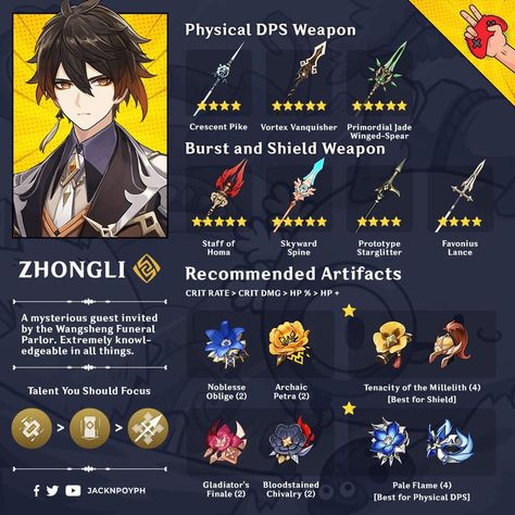 Zhongli Build, Genshin Impact Guide, Winged Spear, Gentian Impact, Genshin Builds, Teen Web, Genshin Men, Farming Guide, Honkai Impact 3rd