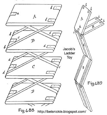 Jacobs Ladder, Diy Ladder, Fidget Quilt, Jacob's Ladder, Traditional Toys, Glue Tape, Toy Ideas, Alexander Calder, Block B