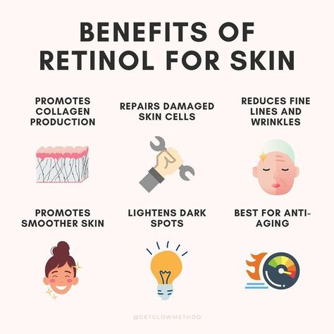 Benefits Of Retinol For Skin, Retinol And Benzoyl Peroxide, When To Apply Retinol Skin Care, Skincare Steps Retinol, Retinol Benefits, Retinol 1% In Squalane, Popular Skin Care Products, Natural Acne Remedies, Skin Spots