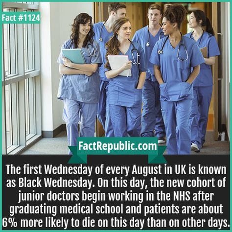 1124. Black Wednesday-The first Wednesday of every August in UK is known as Black Wednesday. On this day, the new cohort of junior doctors begin working in the NHS after graduating medical school and patients are about 6% more likely to die on this day than on other days. Black Wednesday, Junior Doctor, Fact Republic, British Sign Language, Unbelievable Facts, Cultural Diversity, British Isles, Medical School, Sign Language