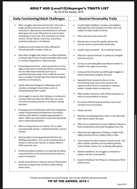 Asd Spectrum, Effective Teaching Strategies, Impostor Syndrome, Sensory Disorder, Mental Health Facts, Therapy Counseling, Emotional Awareness, Spectrum Disorder, Mental And Emotional Health