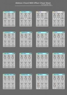 Ableton Live 11 Cheat Sheet, Ableton Tips, Music Recording Studio, Audio Production, Music Mixing, Drum Patterns, Digital Audio Workstation, Music Tutorials, Didgeridoo