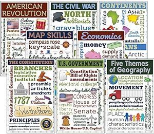 Social Studies Classroom Decor, Social Studies Printables, Themes Of Geography, Five Themes Of Geography, Teachers Room, Constitutional Convention, Human Environment, 13 Colonies, Branches Of Government