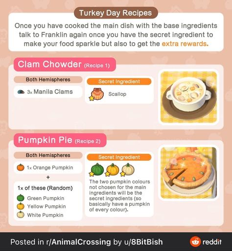 Acnh Cooking Recipes, Acnh Recipes Food, Animal Crossing Turkey Day, Acnh Cheats, Acnh Journal, Acnh Layout, Acnh Guide, Acnh Tips, Acnh Items