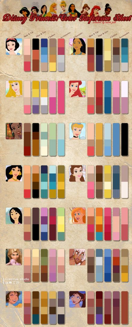 Twitter Disney Amor, The Disney Princesses, Disney Princess Colors, Disney Rooms, Images Disney, Disney Makeup, Disney Colors, Princess And The Frog, Princess Coloring