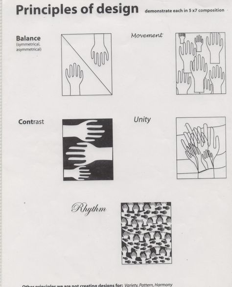 Principles... -Balance - Emphasis/Proportion - Movement/Rhythm - Pattern/Repetition - Contrast/Variety - Unity/Harmony#Repin By:Pinterest++ for iPad# Pattern Repetition, Movement Pattern, The Elements Of Art, Art Handouts, Contrast Pattern, Art Theory, Art Basics, Elements And Principles, Art Worksheets