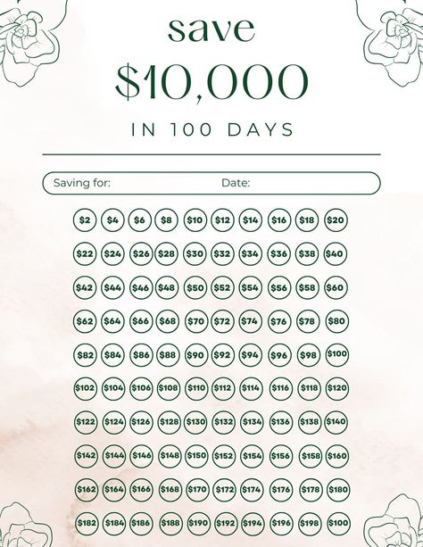 This template was created to help you obtain and keep track of your short-term goals of saving $10,000 in 100 days. This template can also be used for those that have a biweekly income. Size: 8.5 x 11 -> Due to the digital nature of this product, all sales are final, and no refunds will be provided. -> This planner is for PERSONAL USE ONLY -> Please do not hesitate to get in touch if you have any questions before purchasing this template. Saving Money Chart, Saving Tracker, Money Chart, Money Saving Methods, Money Saving Techniques, Money Plan, Saving Money Budget, Money Management Advice, Money Saving Plan