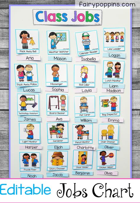 This classroom jobs chart is very popular with kids in preschool, kindergarten, 1st grade and 2nd grade. It features are range of editable name labels and jobs. There are also headings included. It's easy to set up on a magnetic whiteboard or bulletin board. #classroomdecor #bulletingboard #behaviormanagement #classroommanagement #classroomjobs #classroomroles #classjobs #classroles Classroom Jobs Chart, Preschool Jobs, Helper Chart, Preschool Classroom Setup, Classroom Job Chart, Back To School Printables, Classroom Helpers, Class Jobs, Prek Classroom