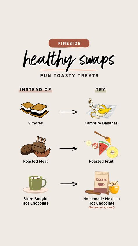 Cozying up to the fire with these healthy swap fireside gems! 🔥✨ Swap out the guilt and embrace three healthy treats that'll warm your soul. Plus, here's a bonus recipe for Health Mexican Hot Chocolate made from scratch – because winter nights deserve a little extra warmth and love. 💖☕ ​ Healthy Food Swaps Snacks, Healthy Diet Swaps, Healthier Food Swaps, Healthy Swaps For Sweets, Mexican Hot Cocoa, Winter Fire, Healthy Food Swaps, Food Swaps, Healthy Swaps