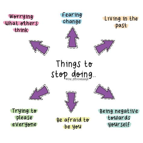 Things To Stop Doing, Protect Your Mental Health, Mental Exhaustion, Psychology Notes, Stop Being Lazy, Protect Your Energy, Being Lazy, Wellness Blog, Quotes And Notes