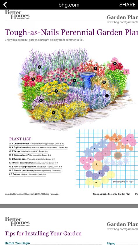 Perennial Garden Plans, Flower Garden Plans, Garden Planters Pots, Garden Boxes Raised, Garden Plan, Garden Wallpaper, Pallets Garden, Have Inspiration, Hardy Perennials