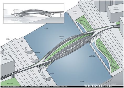 Bridges Architecture, Vincent Callebaut, Architecture Portfolio Design, Pedestrian Walkway, Seine River, Urban Agriculture, Growing Gardens, Parametric Architecture, Sustainable City