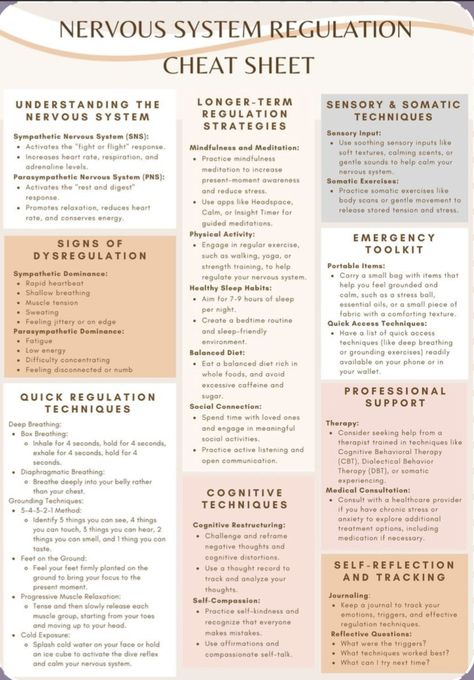 Psychodynamic Therapy, Solution Focused Therapy, Counselling Tools, Sensory Therapy, Counseling Worksheets, Cognitive Therapy, Clinical Social Work, Mental Health Counseling, Mental Health Therapy