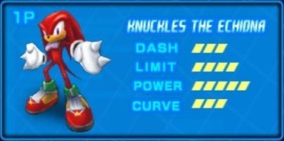 {Be cool as like the character select screen} Knuckles the Echidna - Sonic Riders Zero Gravity Sonic Riders Zero Gravity, Blaze Sonic, Sonic Nintendo, Sonic Free Riders, Sonic Riders, Racing Video, Blaze The Cat, Nintendo Sega, Rouge The Bat