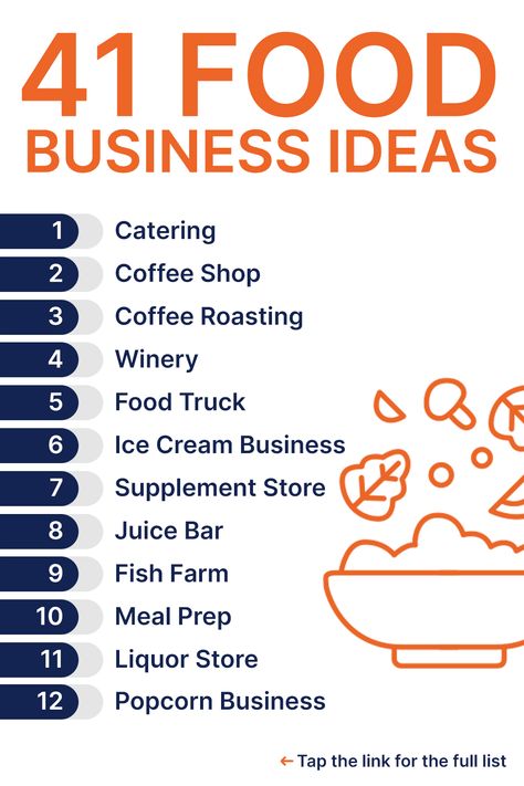 Food products business could be one of the best business to start now. Here are the best food products and services that you can sell. #foodbusinessideas Selling Plates, Business To Start, Best Business To Start, Ice Cream Business, Brunch Cafe, Food Business Ideas, Homemade Cookbook, Best Business Ideas, Money Moves