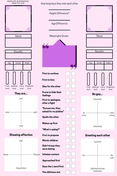 My Ship In 5 Minutes Template, Ship Template, Character Sheet Writing, Template Meme, Personality Chart, Relationship Chart, Character Sheet Template, Art Style Challenge, Drawing Ideas List