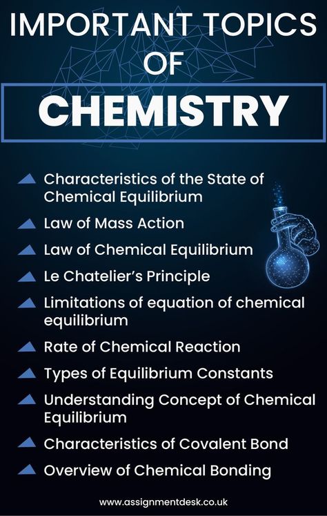 important topics in chemistry class 12
most important topics in chemistry class 11
important topics in chemistry class 10
important topics in chemistry for jee mains
chemistry important topics for competitive exams
basic chemistry topics
important topics in chemistry for neet
interesting topics in chemistry for presentation Le Chatelier's Principle, Chemistry Study Guide, Chemistry Basics, Physics Lessons, Study Chemistry, Chemical Science, Chemistry Education, Chemistry Classroom, Toxic Products