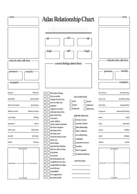 Vtuber Character Sheet Template, Ship Writing Prompts, Oc Ship Template, Character Info Sheet Template, Oc Info Sheet Template, Oc Character Sheet Template, Character Bio Template, Custom Character Sheet, Oc Charts