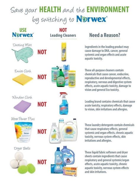 Norwex Biz, Norwex Party, Norwex Consultant, Norwex Cleaning, Chemical Free Living, Chemical Free Cleaning, Safe Cleaning Products, Cleaning Chemicals, Design Seeds