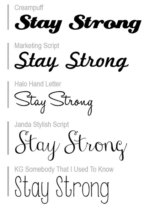 The bottom one <3 They're all pretty but I like the bottom the best because I can read it clearly. Small Strong Tattoos, Stay Strong For Yourself Tattoo, Strong Enough Tattoo, Be Strong Tattoo, Strong Fonts, Stay Tattoo, Stay Strong Tattoo, Typographic Tattoo, Wörter Tattoos