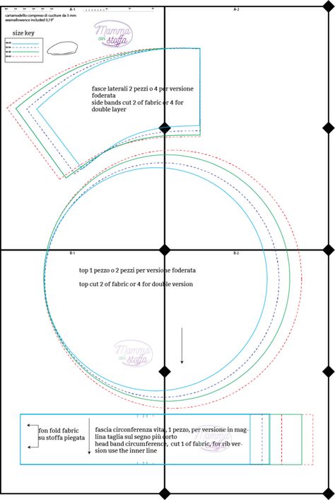 Cappello basco, cartamodello e tutorial - Mamma con Stoffa cartamodelli Video Tutorial, Couture