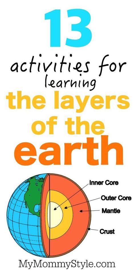 13 activities for learning the layers of the earth Earth Worksheet, Elementary Earth Science, Earth For Kids, Earth Science Middle School, Earth Science Projects, Structure Of The Earth, Earth Activities, Earth Science Activities, Layers Of The Earth