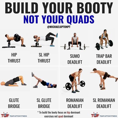 Training Ideas, Gym Tips, Glutes Workout, Injury Prevention, Gym Life, Workout Videos, Get Fit, Fitness Tips, Workout Routine