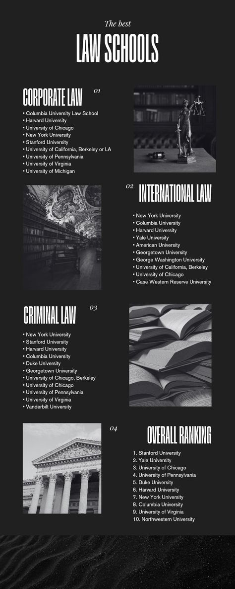 Law Cases Aesthetic, Law Is Reason Free From Passion, Female Law Student Aesthetic, Emory Law School, Crimal Lawyer Aesthetic, International Law Student Aesthetic, Law Terms Definitions, Top Law Schools, Lawschool Law Student Aesthetic