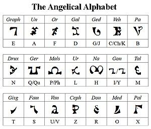 Celestial Alphabet, Enochian Alphabet, Writing Systems, Secret Code, Runes, Astrology, Alphabet, Coding, Google Search